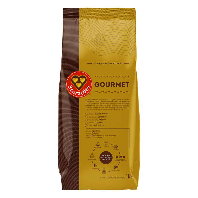 Cafe-Gourmet-Sul-de-Minas-3-Coracoes-Pacote-1kg