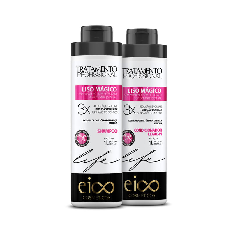 Kit-Sh-Cond-Eico-Liso-Magico-2x1lt