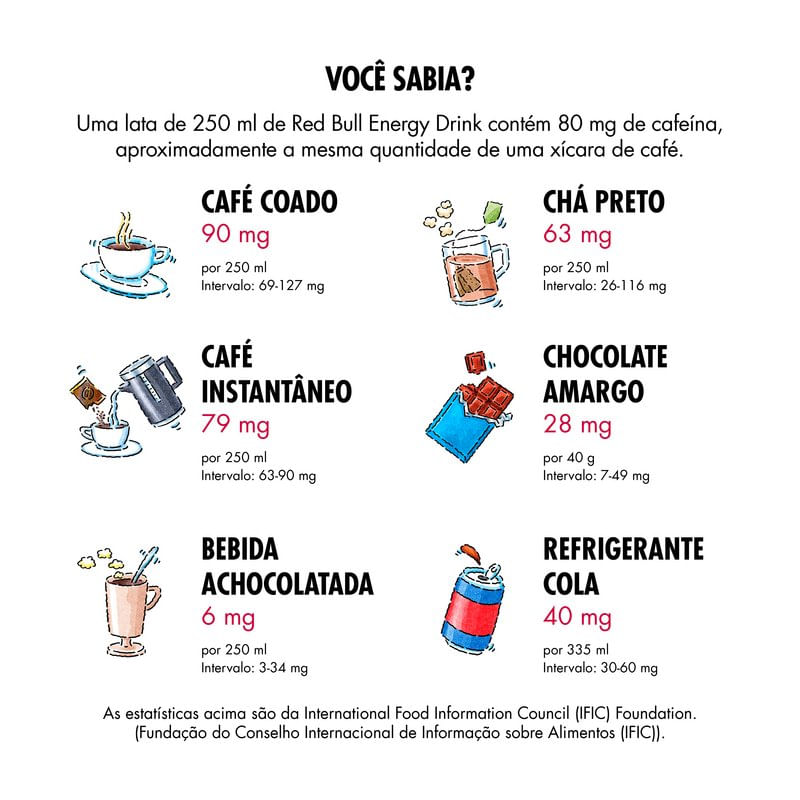 Energetico-Red-Bull-Melancia-Pack-4-Latas-250ml-Cada