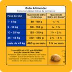 Racao-para-Caes-Adultos-Nutricao-Essencial-Pedigree-Pacote-101kg