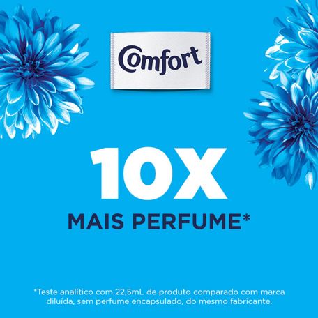 Amaciante-de-Roupa-Concentrado-Fiber-Protect-Comfort-Frasco-15l