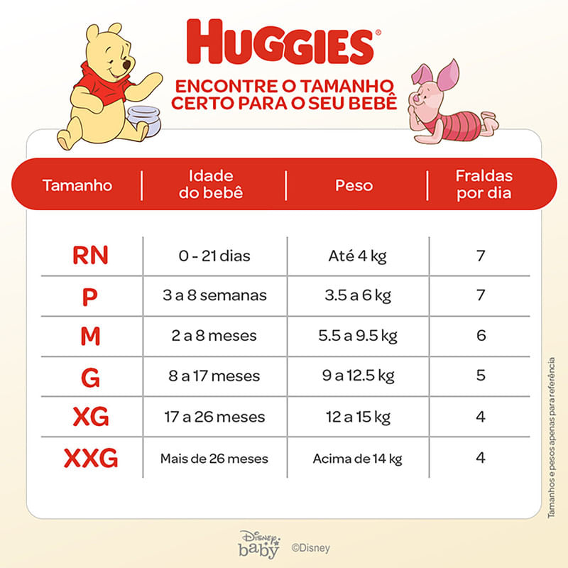 Fralda-Descartavel-Natural-Care-Recem-Nascido-P-Huggies-Pacote-com-36-Unidades