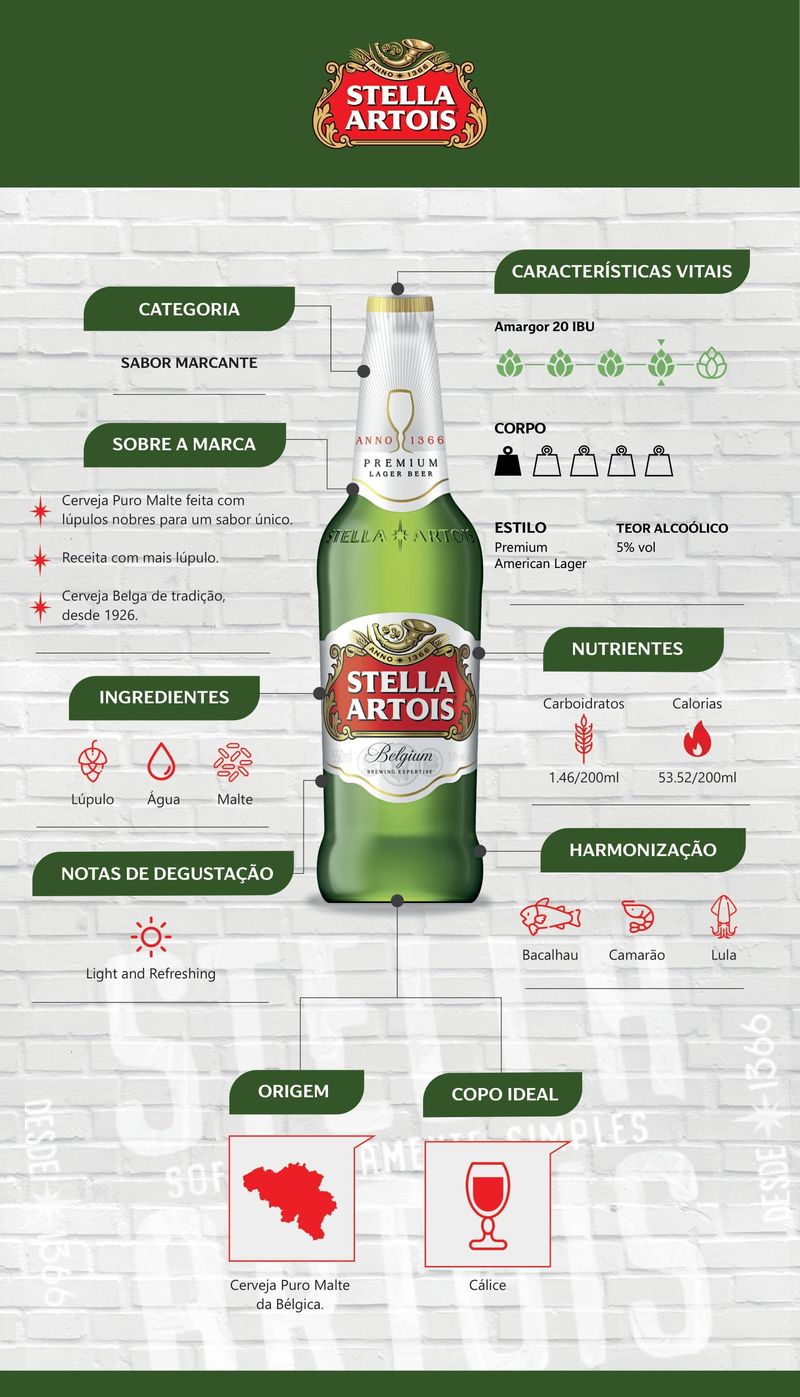Cerveja-Stella-Artois-Puro-Malte-550ml-Garrafa