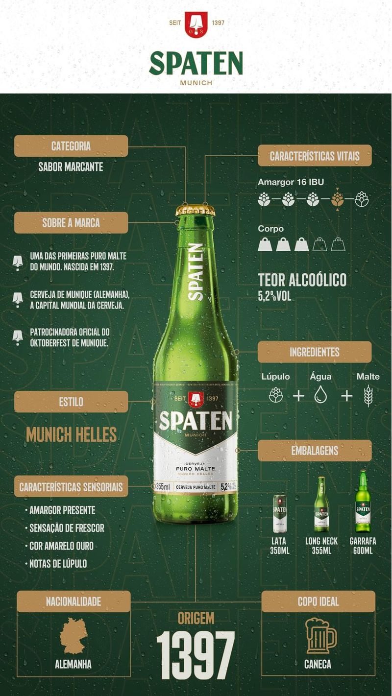 Cerveja-Puro-Malte-Spaten-Munich-Pack-12-Unidades-de-350ml-Cada