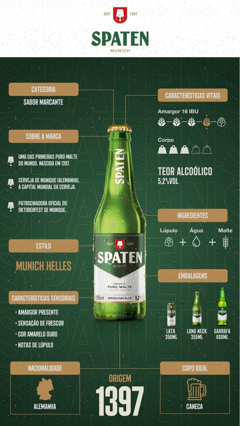 7891991297547---Cerveja-Spaten-Puro-Malte-600ml-Garrafa---1