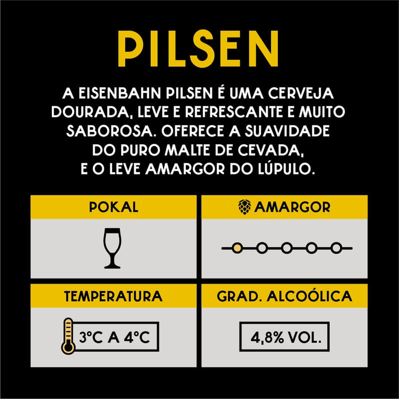 Cerveja-Pilsen-Puro-Malte-Eisenbahn-Garrafa-600ml