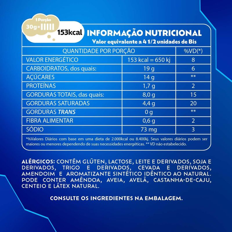 Bis-Branco-multipack-378g