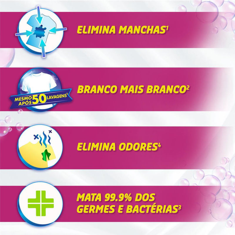 Tira-Manchas-de-Roupas-Sem-Cloro-Oxi-Action-Vanish-White-Pacote-25kg-Giga-Pack