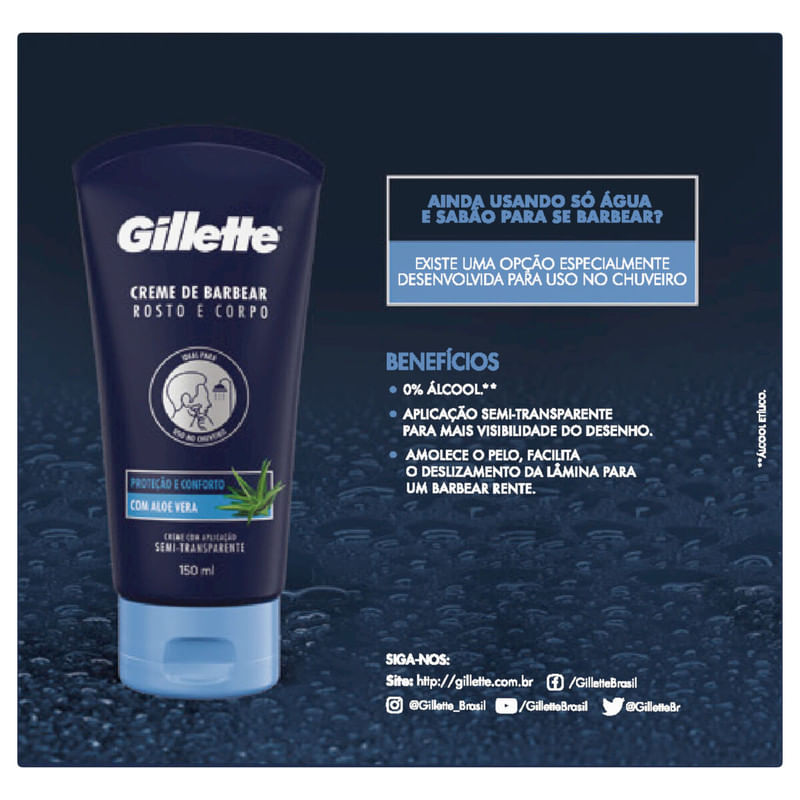 Kit-4-Cargas-Gillette-Mach3-Gratis-Creme-de-Barbear-150ml