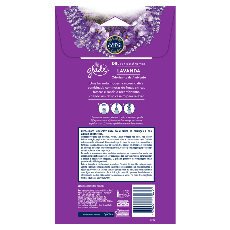 Difusor-de-Aromas-Glade-Lavanda-Pack-2-Unidades-100ml