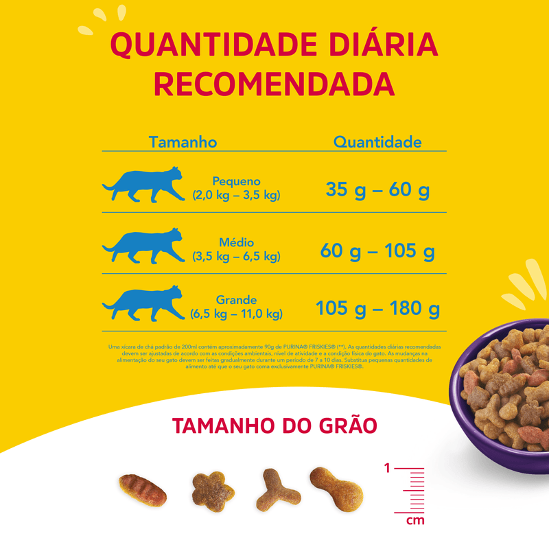 7891000257968---NESTLE®-PURINA®-FRISKIES®-Racao-Seca-para-Gatos-Adultos-Megamix-Castrados-3kg---5_original