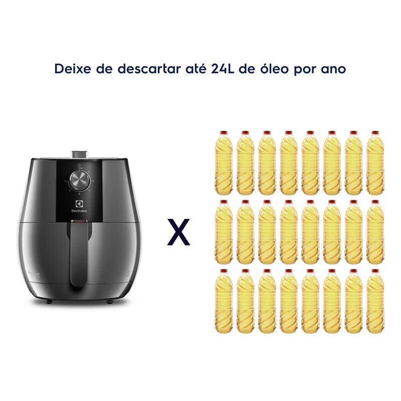 Airfryer-4l-Electrolux-Eaf30-127v