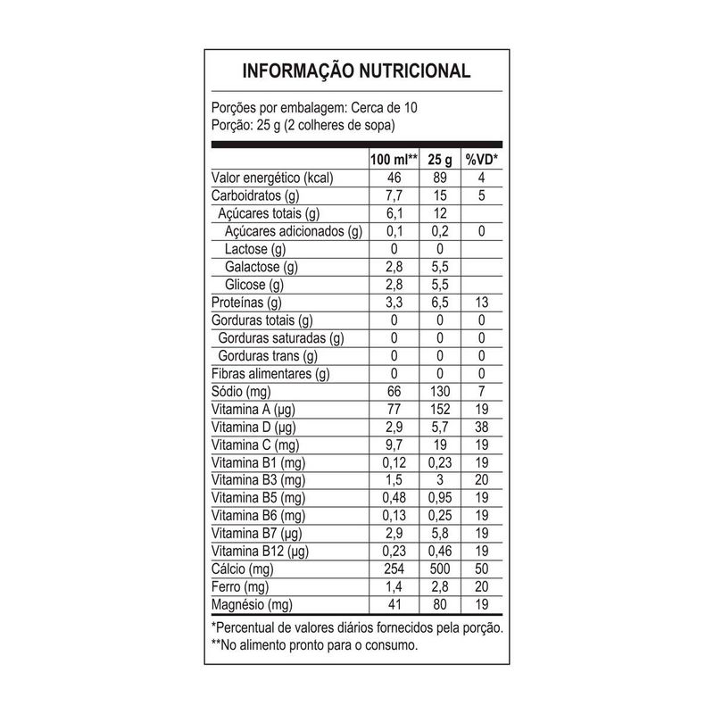 7891000251638-MOLICO_ZERO_LACTOSE_LATA_260g-Composto_L_cteo-Molico--6-